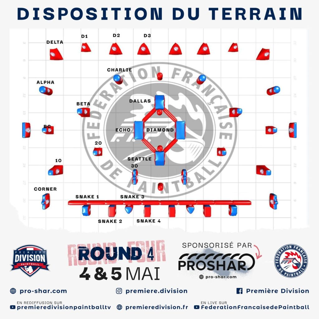 Layout r4
