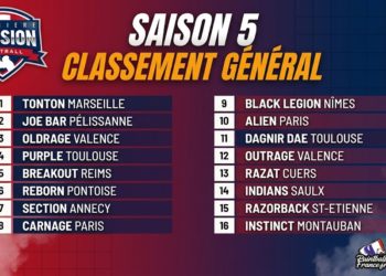 classement saison 5